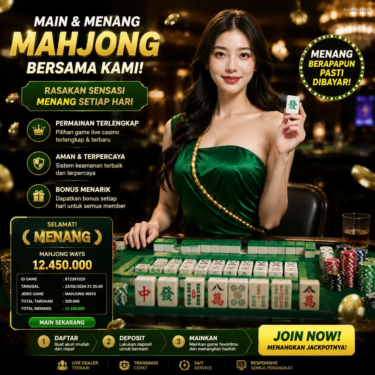 Bagaimana londontoto Mengubah Cara Kita Bermain Game Online